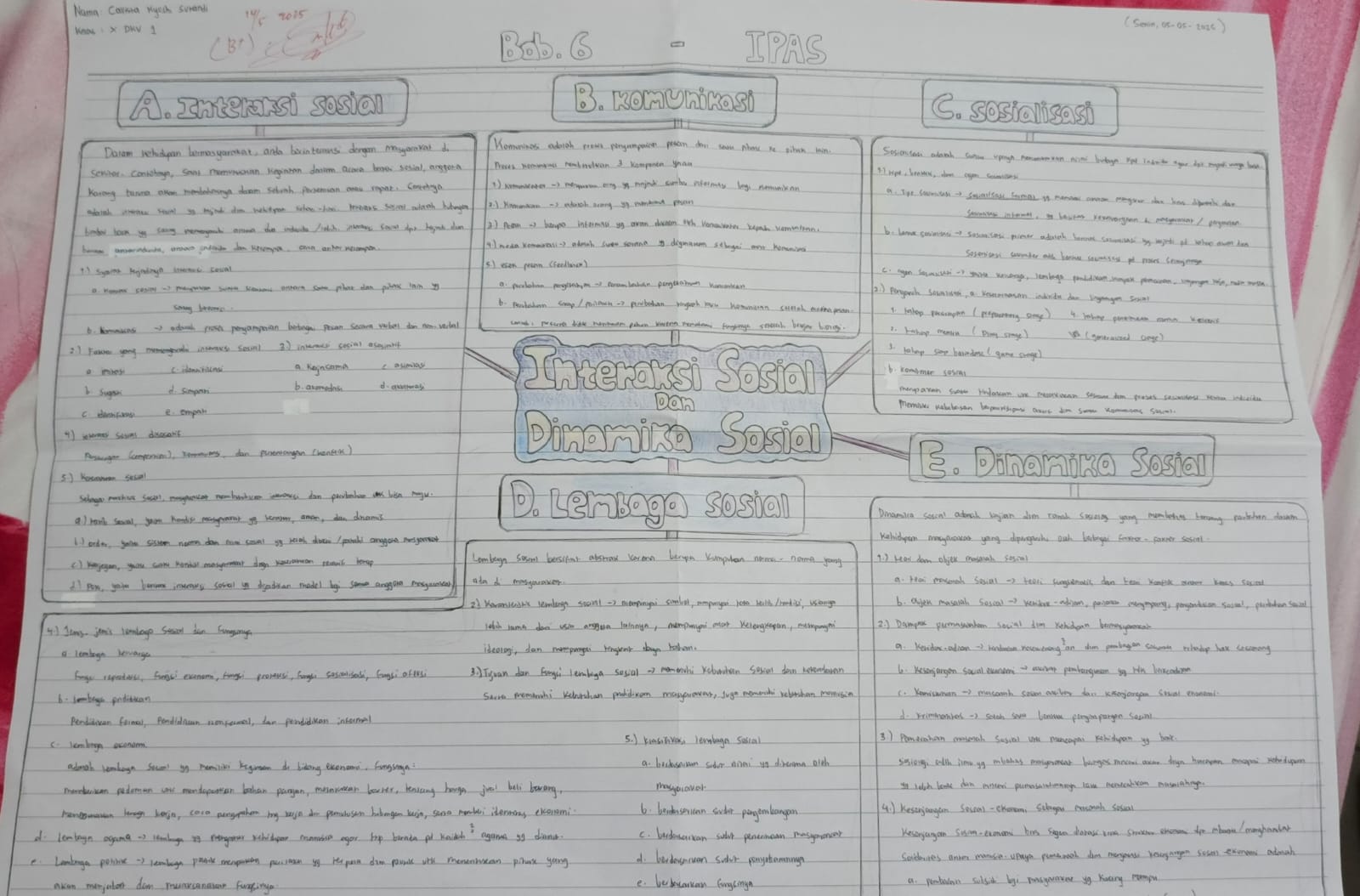 Gambar Inggris 1